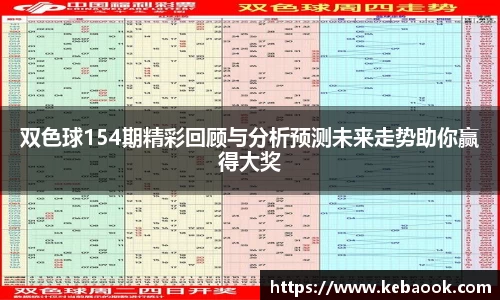双色球154期精彩回顾与分析预测未来走势助你赢得大奖