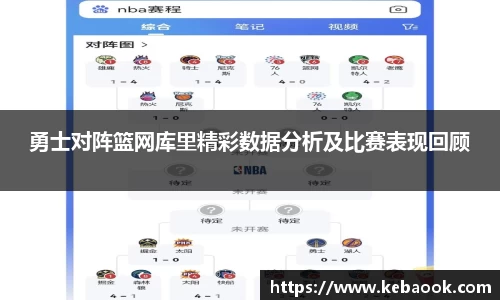 勇士对阵篮网库里精彩数据分析及比赛表现回顾