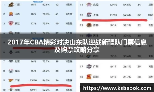 2017年CBA精彩对决山东队迎战新疆队门票信息及购票攻略分享